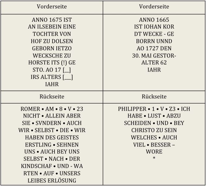 Datei:Präsentation Grabstein 3.jpg